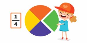 Teaching Circle Shape (With Examples) To Kindergarten Kids