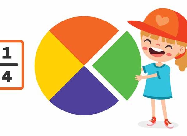 Teaching Circle Shape (With Examples) To Kindergarten Kids