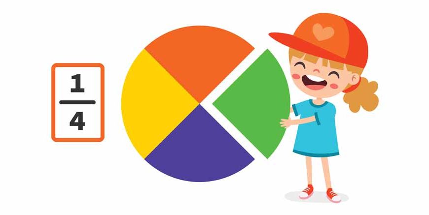Teaching Circle Shape (With Examples) To Kindergarten Kids