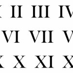 VI Roman Numerals How to Write VI in Numbers