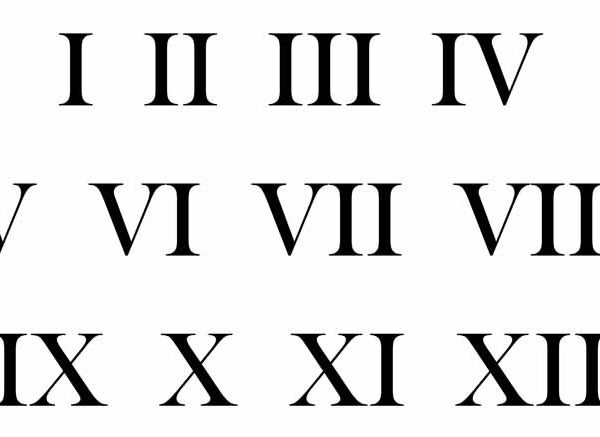 VI Roman Numerals | How to Write VI in Numbers?