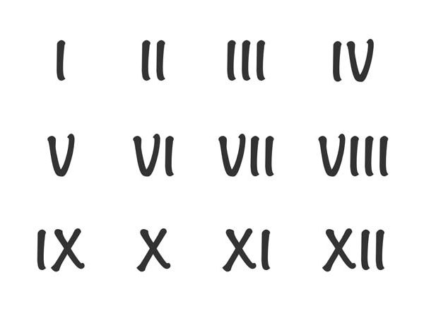 XCII Roman Numerals How to Write XCII in Numbers