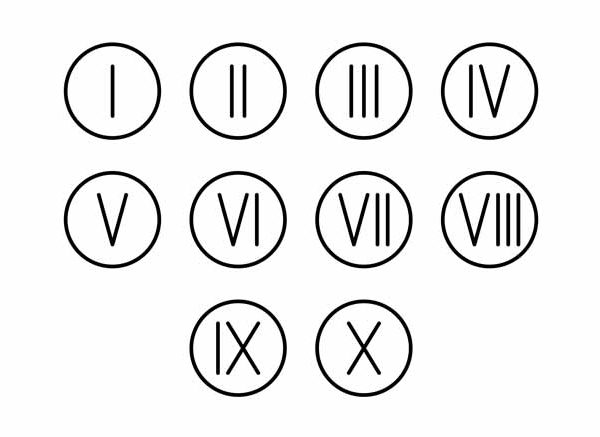 XII Roman Numerals How to Write XII in Numbers