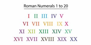 XVII Roman Numerals How to Write XVII in Numbers
