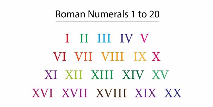 XVII Roman Numerals How to Write XVII in Numbers