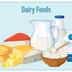 Dairy Product List For Kids With Their Benefits And Facts