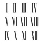 14 in Roman Numerals - How to Write 14 in Roman Numerals
