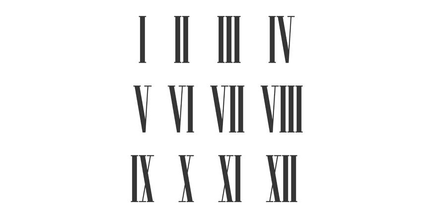 14 in Roman Numerals - How to Write 14 in Roman Numerals