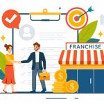 Best Franchise Business Ideas in Gurugram