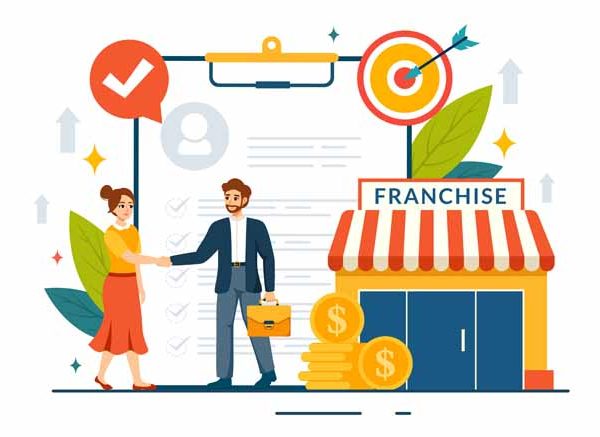 Best Franchise Business Ideas in Gurugram