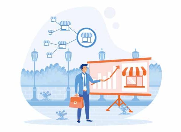 Best Franchise Business Ideas in West Bengal