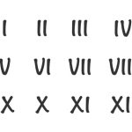 CXX Roman Numerals Explained in a Simple Way