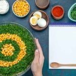 Energy in Food What It Is & How We Get It from Food