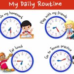Essay On Daily Routine in English for Class 1, 2 & 3 10 Lines, Short & Long Paragraph