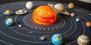 GK Quiz On Planets And Their Moons - Explore Your Solar System Knowledge!