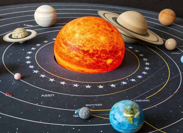 GK Quiz On Planets And Their Moons - Explore Your Solar System Knowledge!