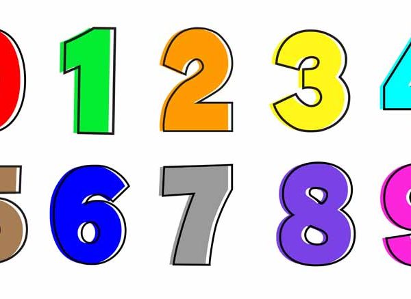 How to Write 1900 in Words