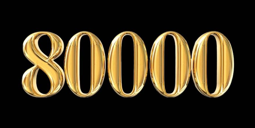 How to Write 80000 in Words for Kids
