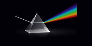 Light Spectrum Explained Learn & Experiment in Class