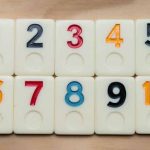 Maths Tables from 15 To 20 - Multiplication Tables For Children To Learn