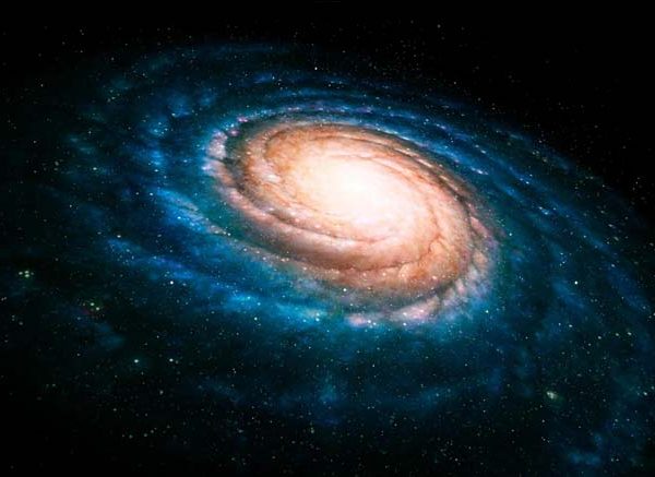 Milky Way Galaxy Learn Important Terms and Concepts