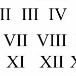 Roman Numerals 1 to 1000 Roman Numbers 1 to 1000 Chart