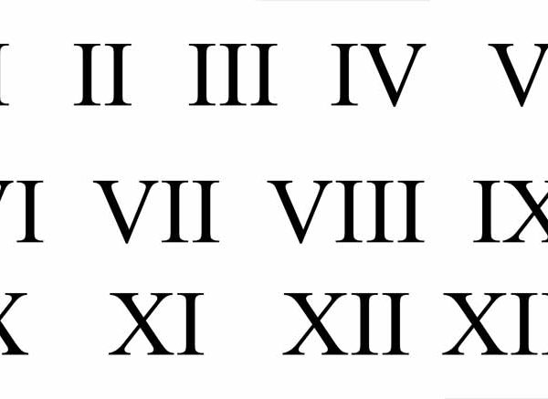 Roman Numerals 1 to 1000 | Roman Numbers 1 to 1000 Chart