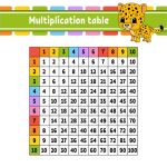 Table of 15 15 Times Table Learn Multiplication Table of Fifteen