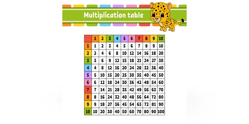 How to Learn the Table of 15 Easily | 15 Times Table