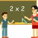 Teach Kids About Cardinal Numbers To Improve Their Math Skills