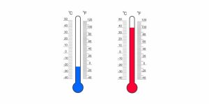 Temperature Scales Celsius, Fahrenheit & Kelvin Explained