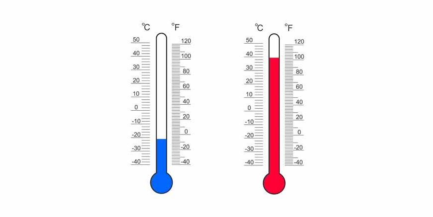 Temperature Scales Celsius, Fahrenheit & Kelvin Explained