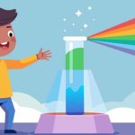 The Seven Colours of the Rainbow