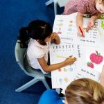 What is Activity-Based Learning and Why Do Leading Preschools Use It?