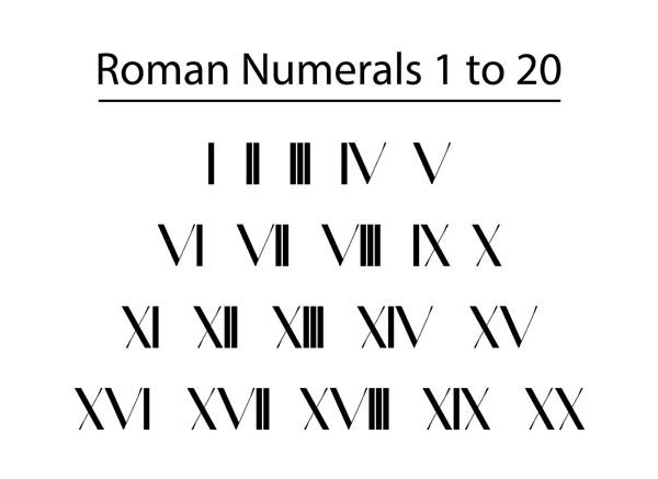 499 in Roman Numerals – How to Write 499 in Roman Numerals?