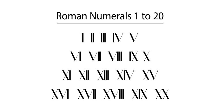 499 in Roman Numerals - How to Write 499 in Roman Numerals