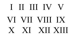 96 in Roman Numerals - How to Write 96 in Roman Numerals
