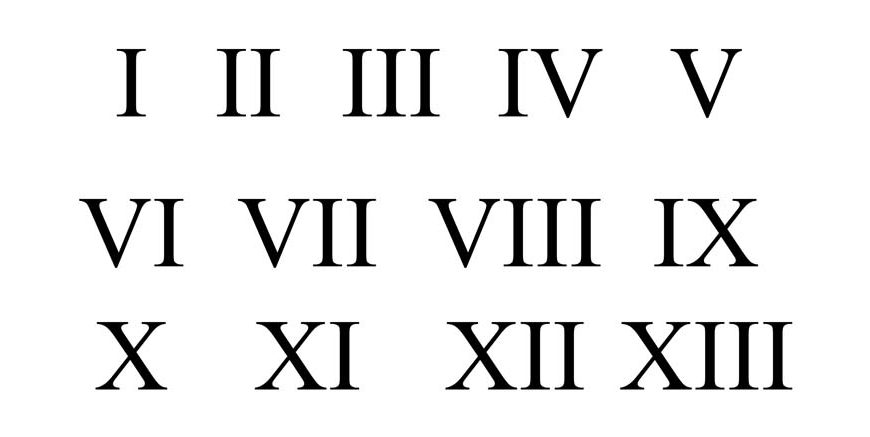 96 in Roman Numerals - How to Write 96 in Roman Numerals