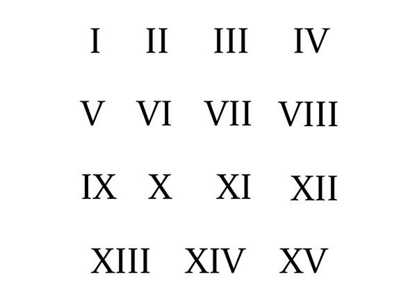 999 in Roman Numerals - How to Write 999 in Roman Numerals