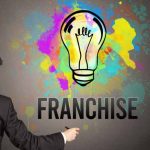 Best Franchise Business Ideas in Mandya