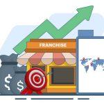 Best Franchise Business Ideas in Nizamabad
