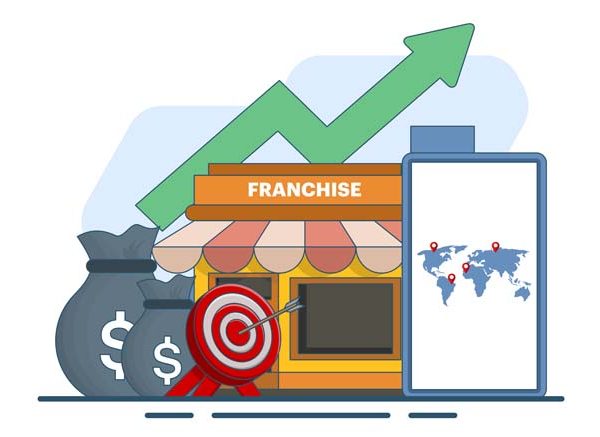 Best Franchise Business Ideas in Nizamabad