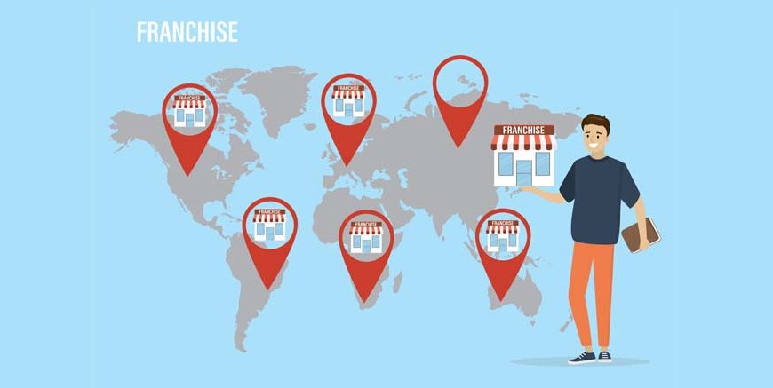 Best Franchise Business Ideas in Varanasi