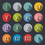 CMXC Roman Numerals How to Write CMXC in Numbers