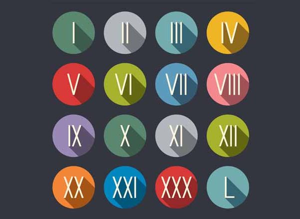 CMXC Roman Numerals How to Write CMXC in Numbers