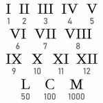 CXV Roman Numerals How to Write CXV in Numbers