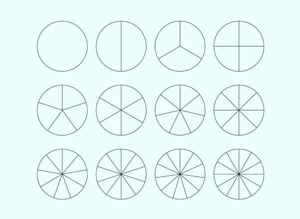 Circumference of Circle: Key Formulas & Examples Explained