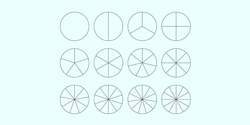 Circumference of Circle Key Formulas & Examples Explained