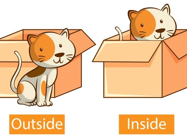 Concept of Inside and Outside