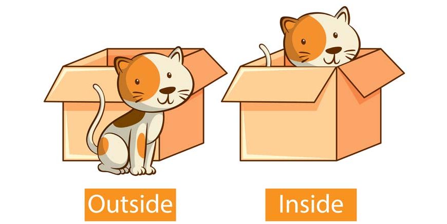 Concept of Inside and Outside
